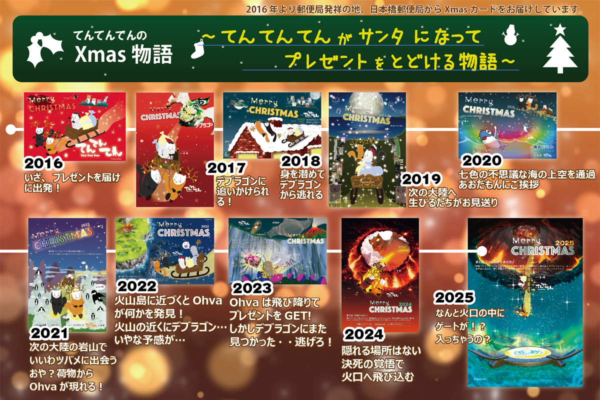 Xmas物語